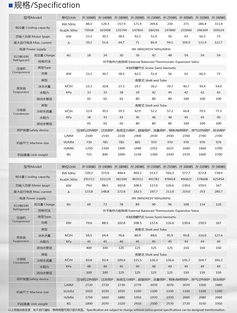 螺桿式冷水機參數(shù)